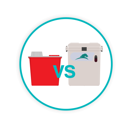 Breaking Down Sharps Containers What Is a Sharps Container